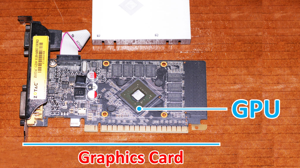Basic understanding of GPU Vs Graphics Card