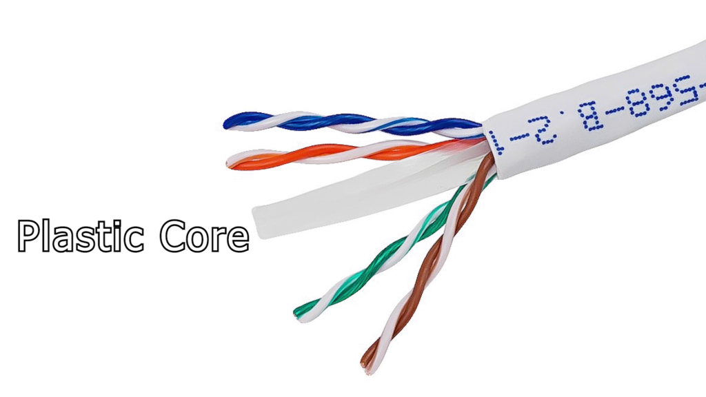 Plastic Core of Cat 6A Cables