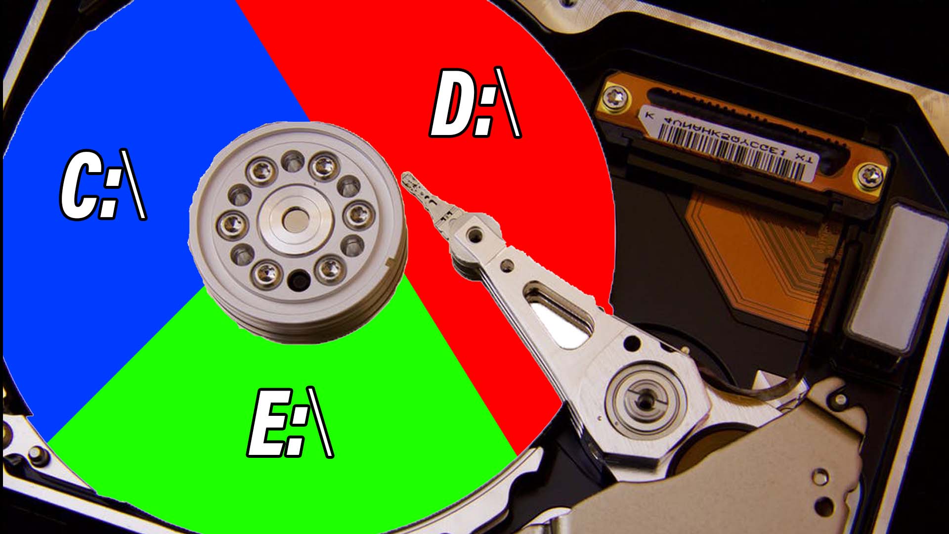 What is Disk Partitioning? Advantages & Disadvantages Explained!